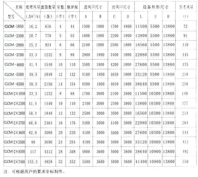 未標(biāo)題-1